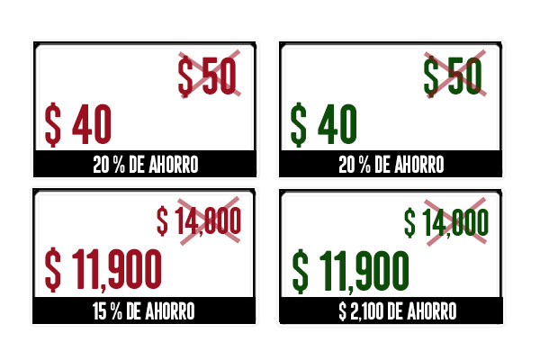 12-2 Descuentos
