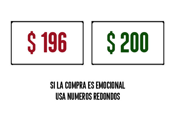 2.emocional compras emocionales