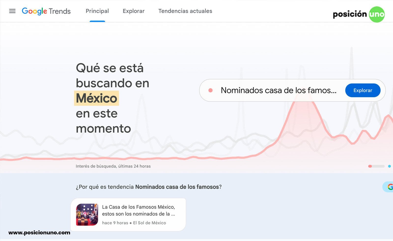 ¿Cómo pueden los clientes encontrar mi página web?